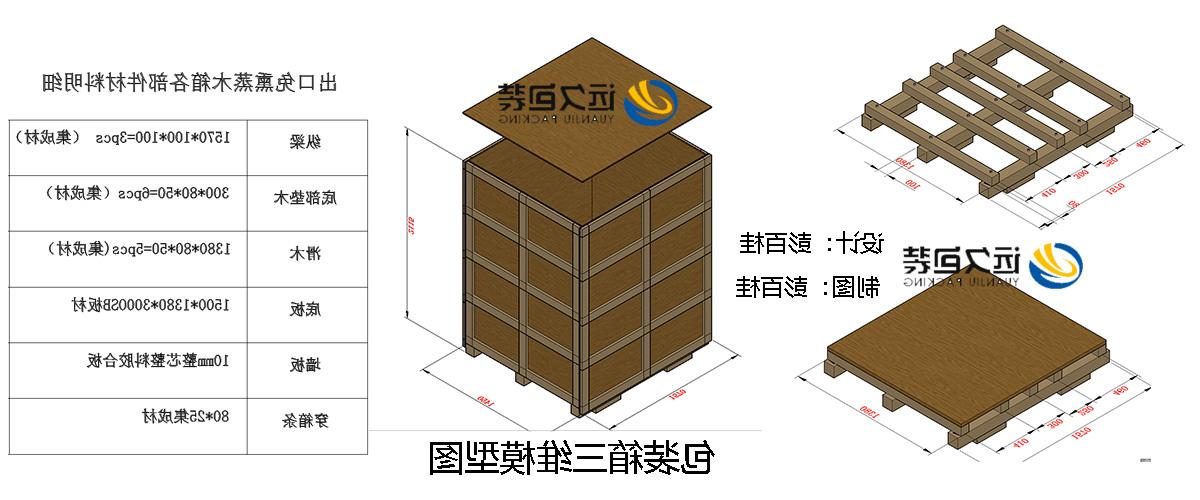 <a href='http://5zte.helznguyen.com'>买球平台</a>的设计需要考虑流通环境和经济性